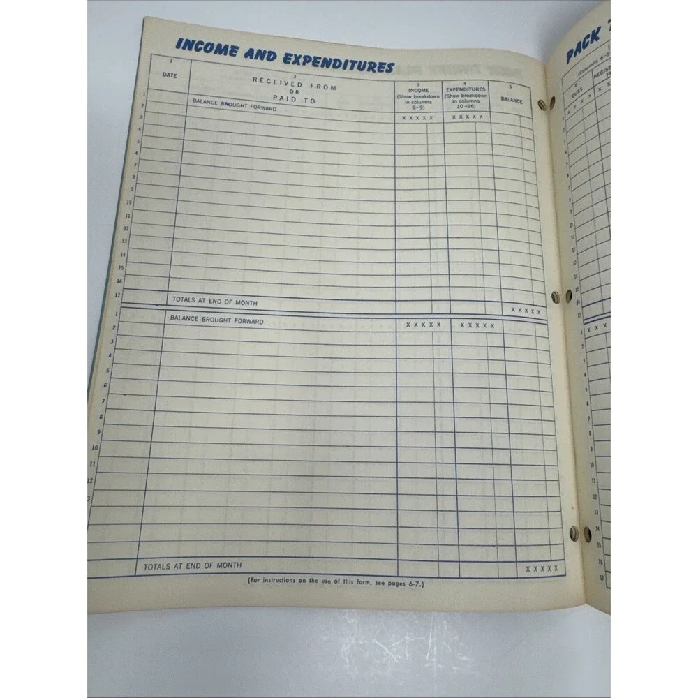 2 Vgt 1961 Pack Record Book Boy Scouts of America Unused NOS Financial